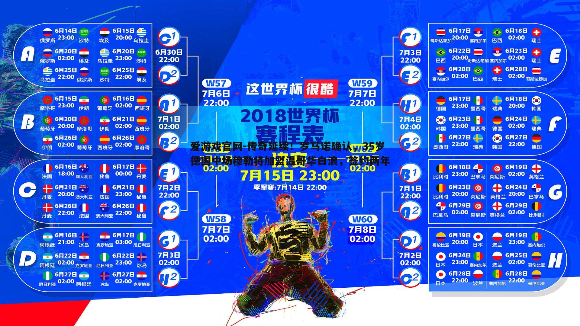 传奇延续！罗马诺确认，35岁德国中场穆勒将加盟温哥华白浪，签约两年